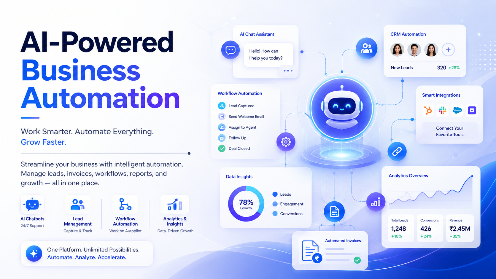 How to Build Recurring Revenue Using AI CRM in India
