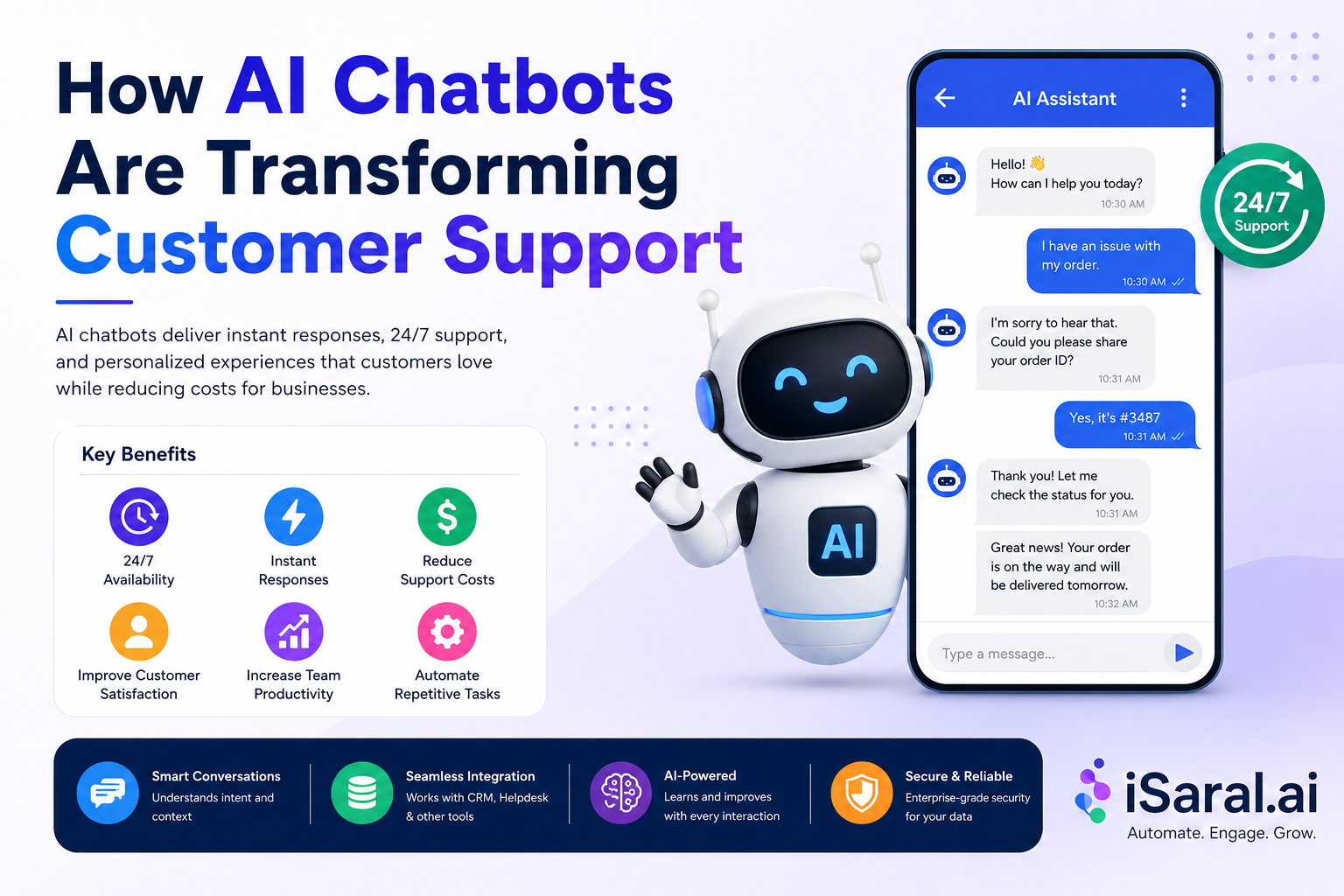 How AI Chatbots Are Transforming Customer Support